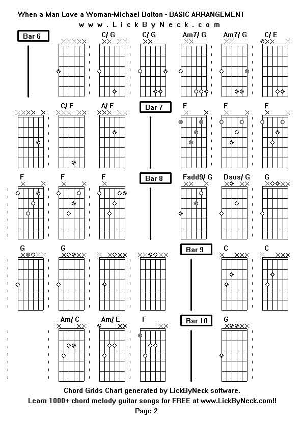 Chord Grids Chart of chord melody fingerstyle guitar song-When a Man Love a Woman-Michael Bolton - BASIC ARRANGEMENT,generated by LickByNeck software.